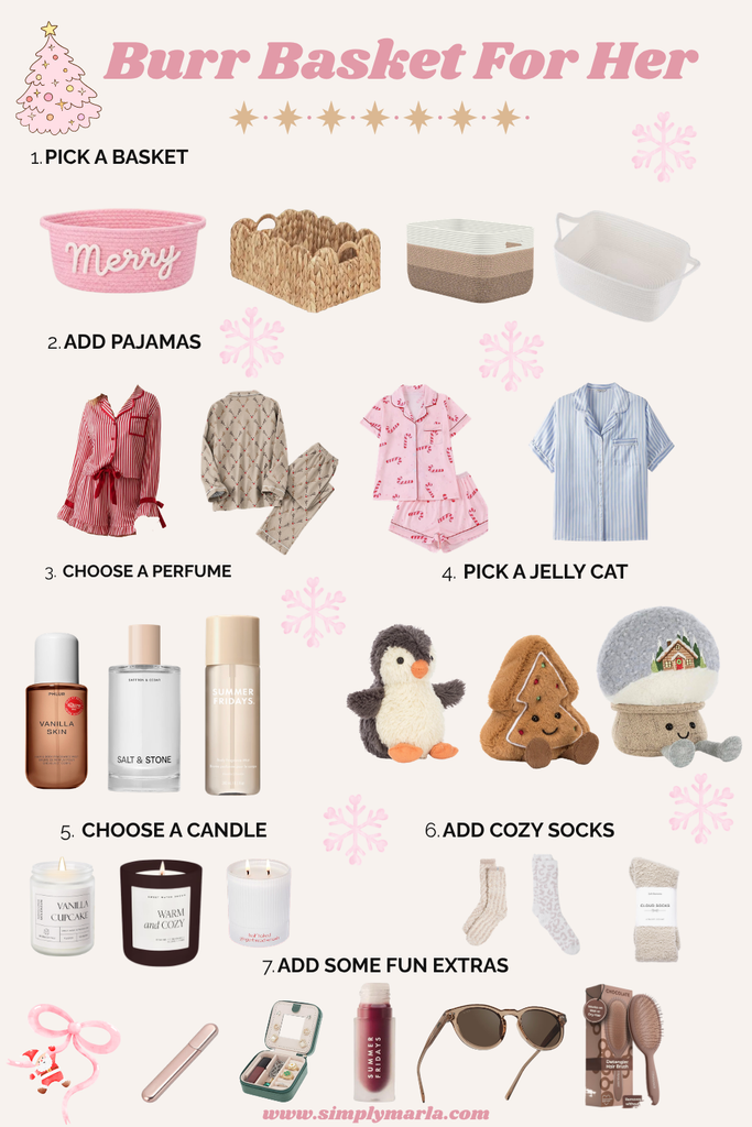 burr basket list